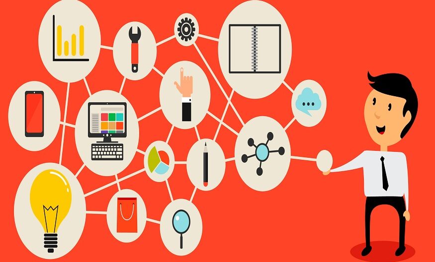 mind mapping software